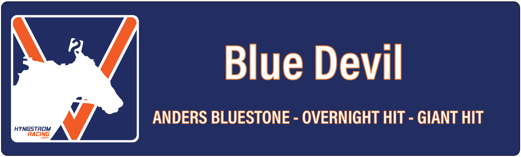 Blue Devil’s Sixth Win of the Year!