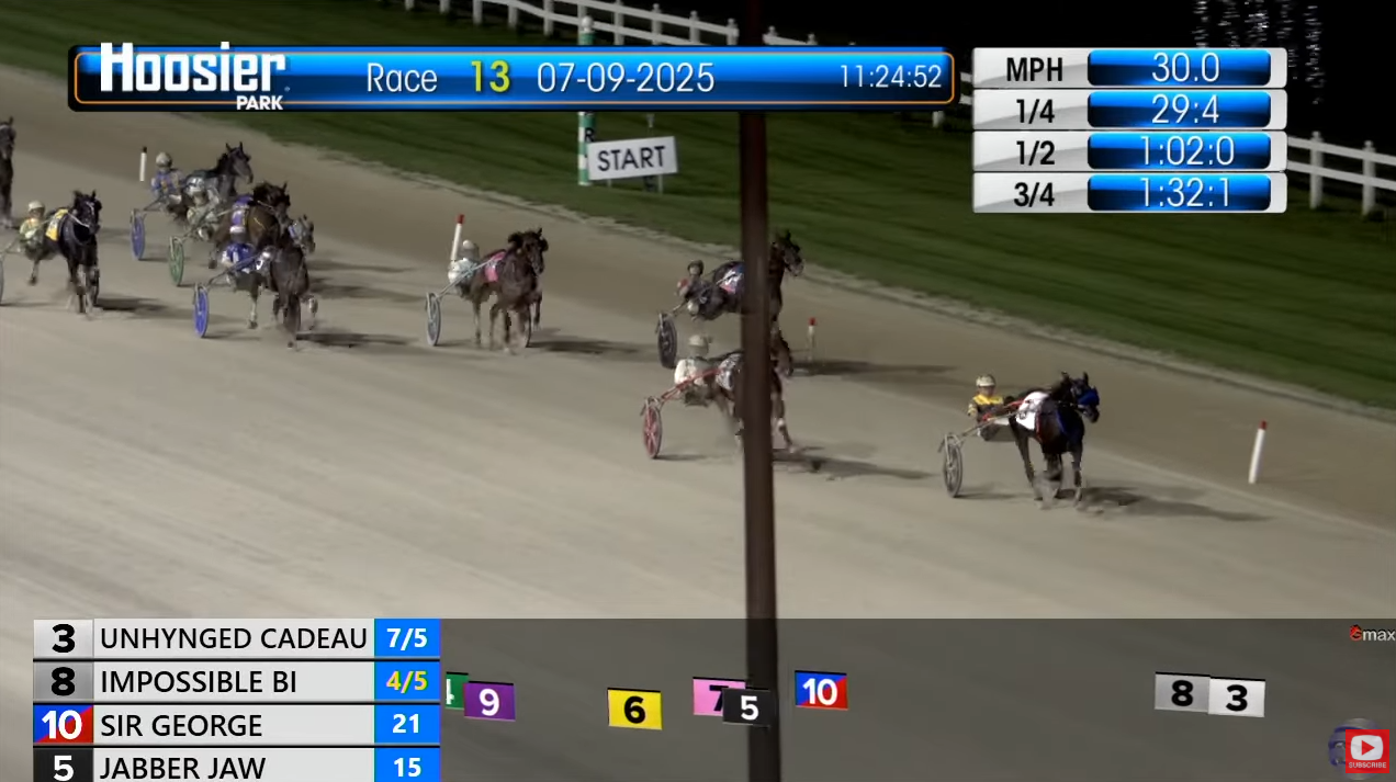 Unhynged Cadeau Wins Three in a Row!